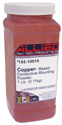 Conductive Powders