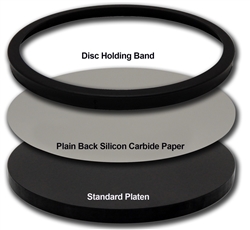 Disc Holding Bands